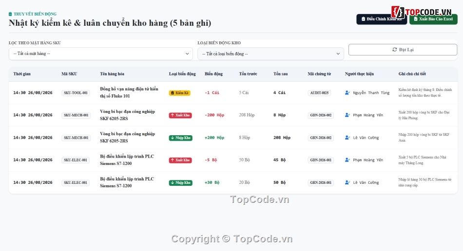 quản lý,Hệ thống quản lý,Hệ thống quản lý kho hàng